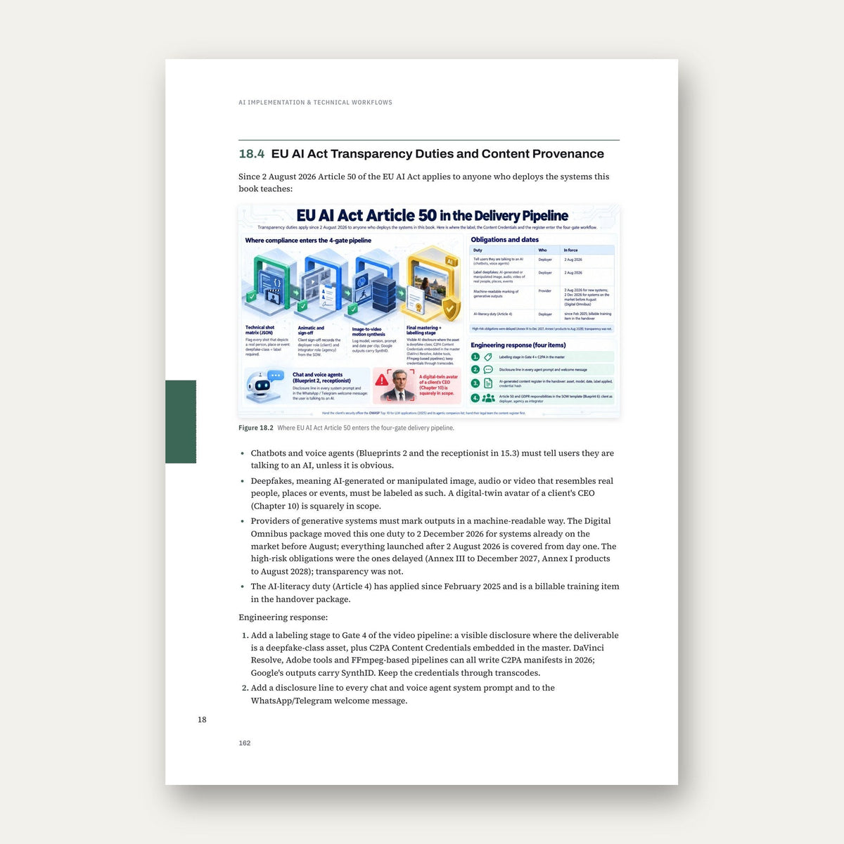 AI Implementation – sample page 2